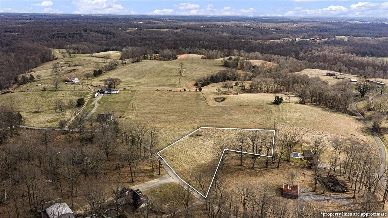 1.73 Acres of Residential Land for Sale in Scottsville, Kentucky