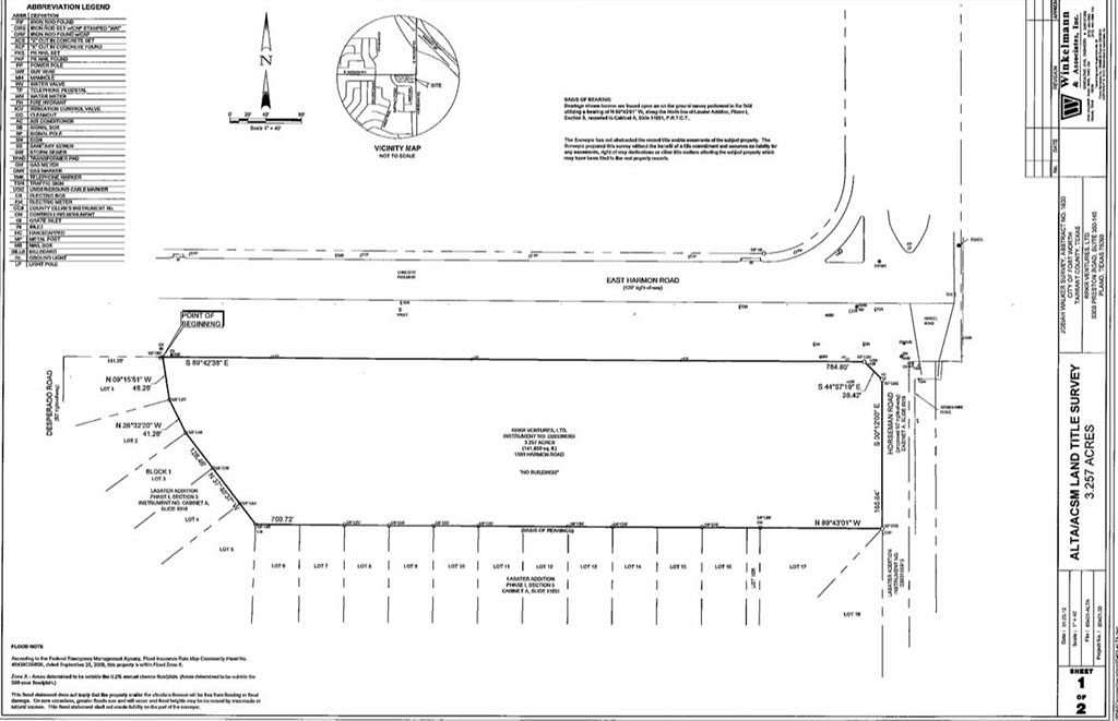 3.26 Acres of Commercial Land for Sale in Fort Worth, Texas