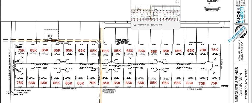 1 Acre of Residential Land for Sale in Odessa, Texas
