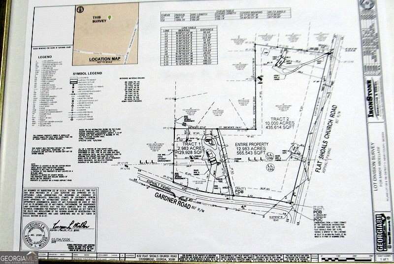 10 Acres of Land with Home for Sale in Stockbridge, Georgia