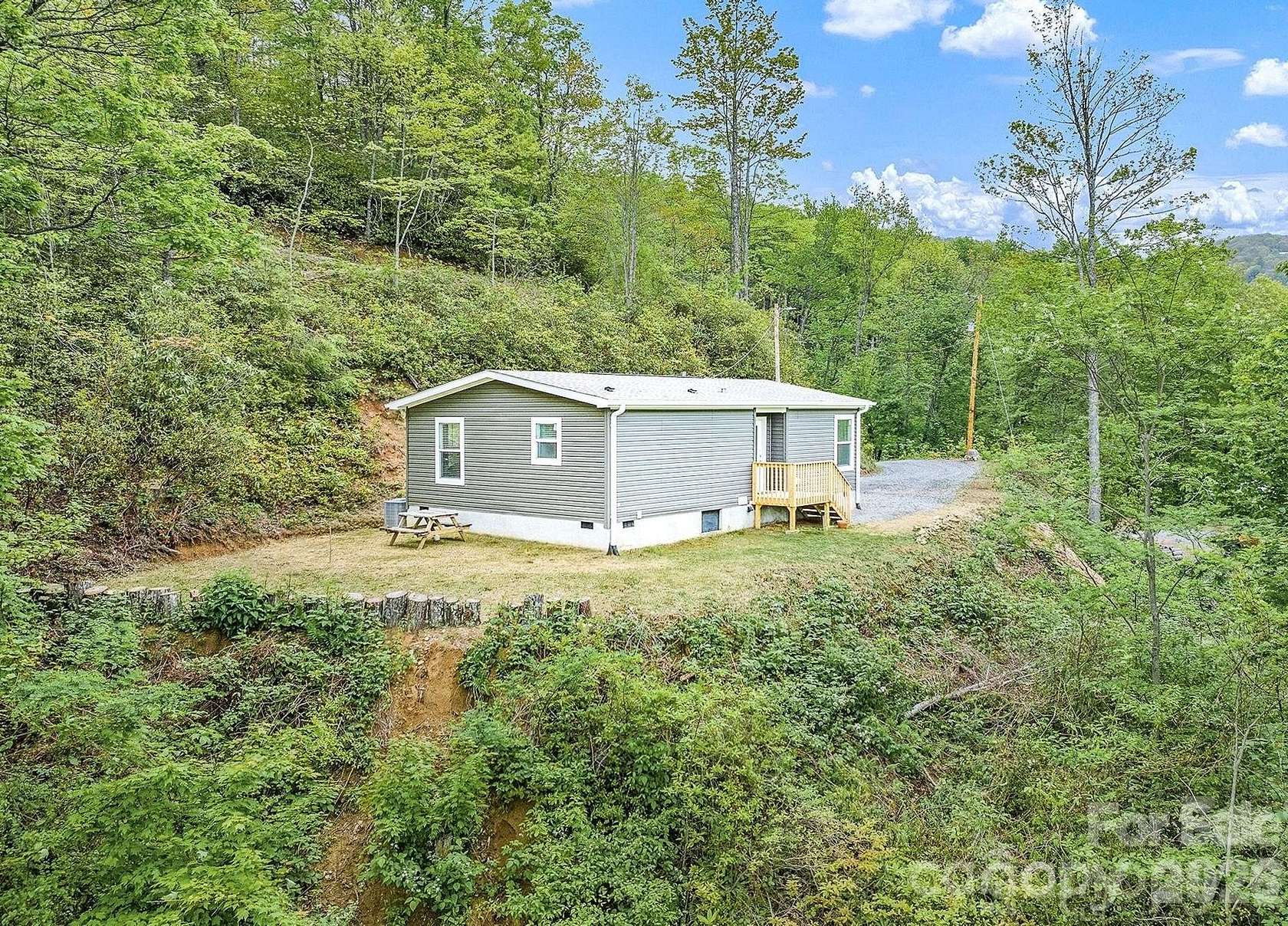 1.6 Acres of Land with Home for Sale in Maggie Valley, North Carolina