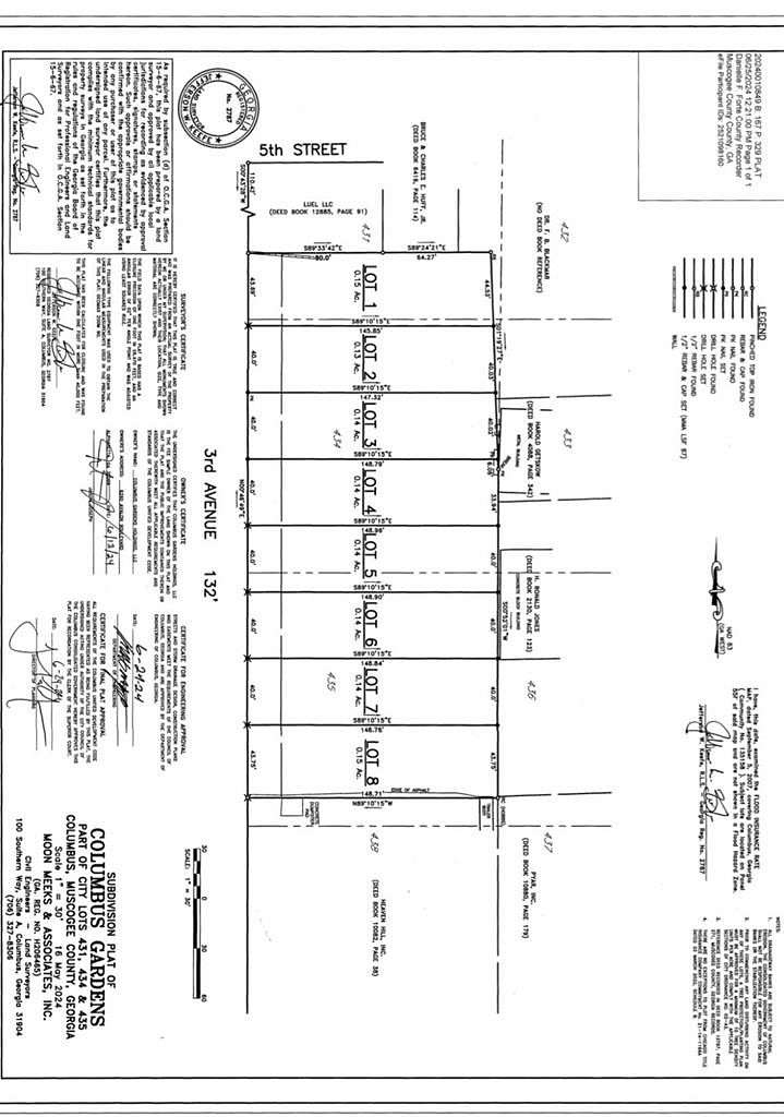 0.15 Acres of Residential Land for Sale in Columbus, Georgia