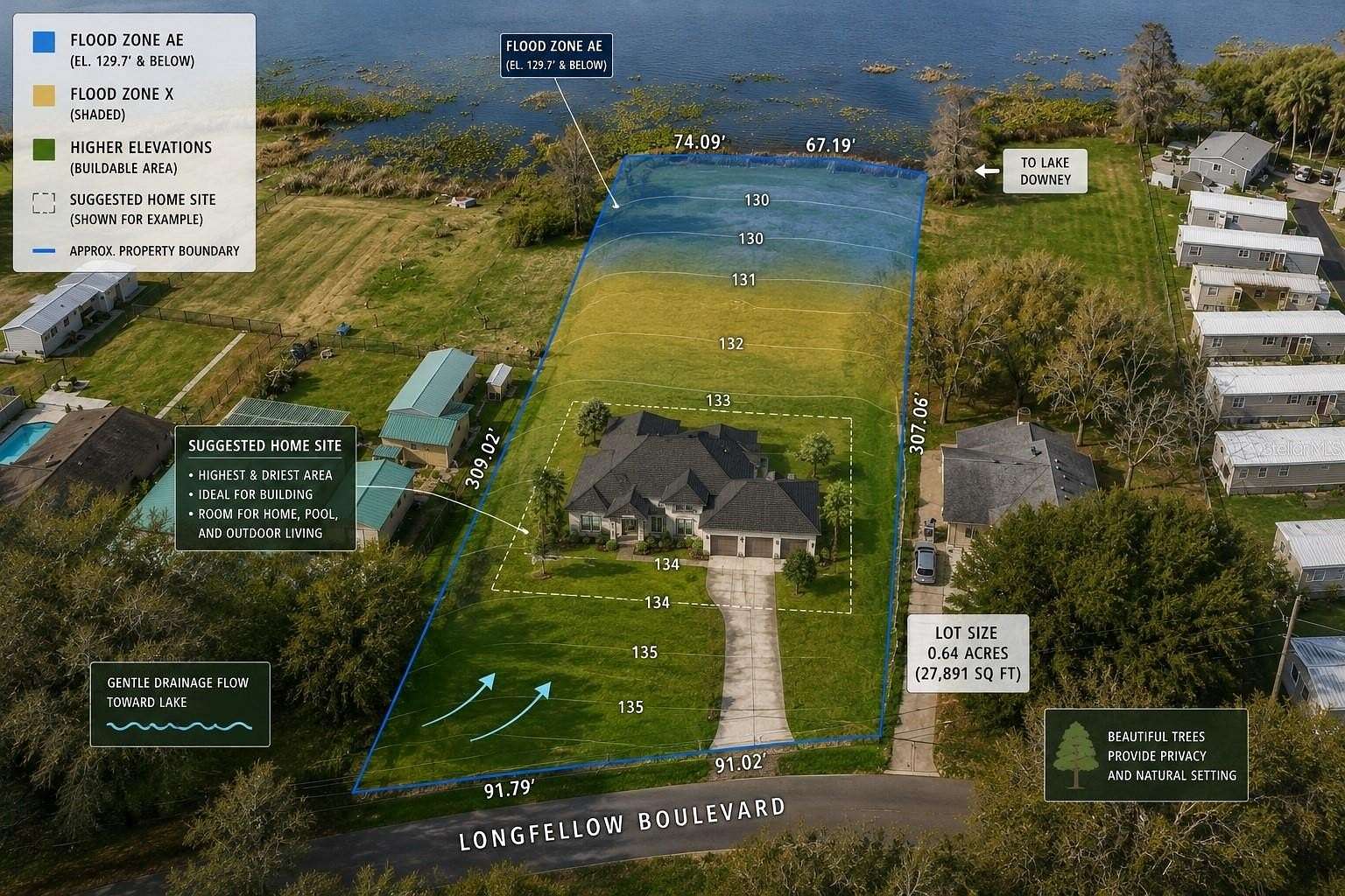 0.64 Acres of Residential Land for Sale in Lakeland, Florida