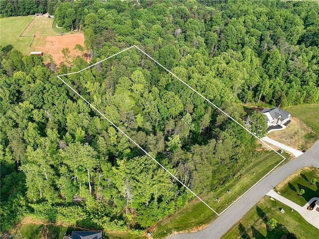 1.2 Acres of Residential Land for Sale in Greensboro, North Carolina