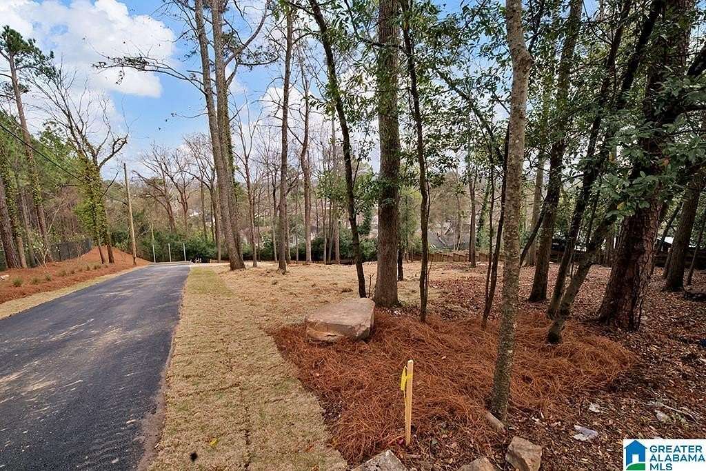 0.25 Acres of Residential Land for Sale in Homewood, Alabama