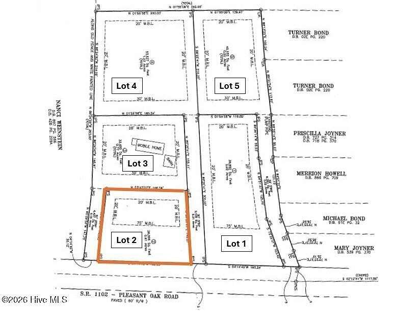 0.61 Acres of Residential Land for Sale in Windsor, North Carolina