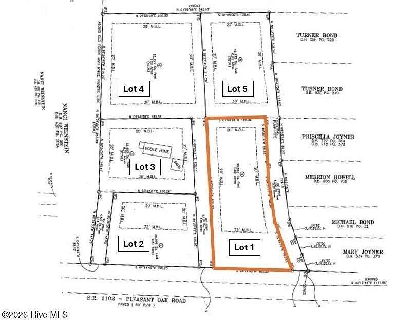 0.92 Acres of Residential Land for Sale in Windsor, North Carolina