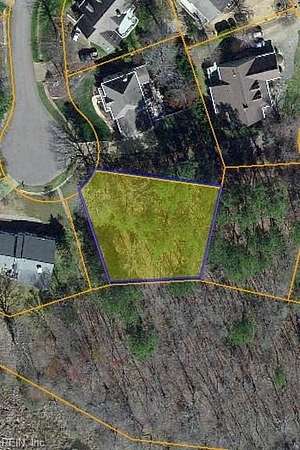 0.29 Acres of Residential Land for Sale in Village of Williamsburg, Virginia