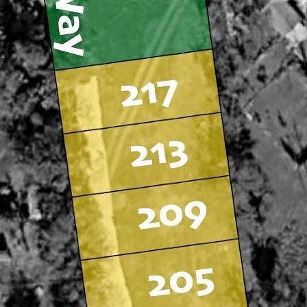 Residential Land for Sale in Kerrville, Texas