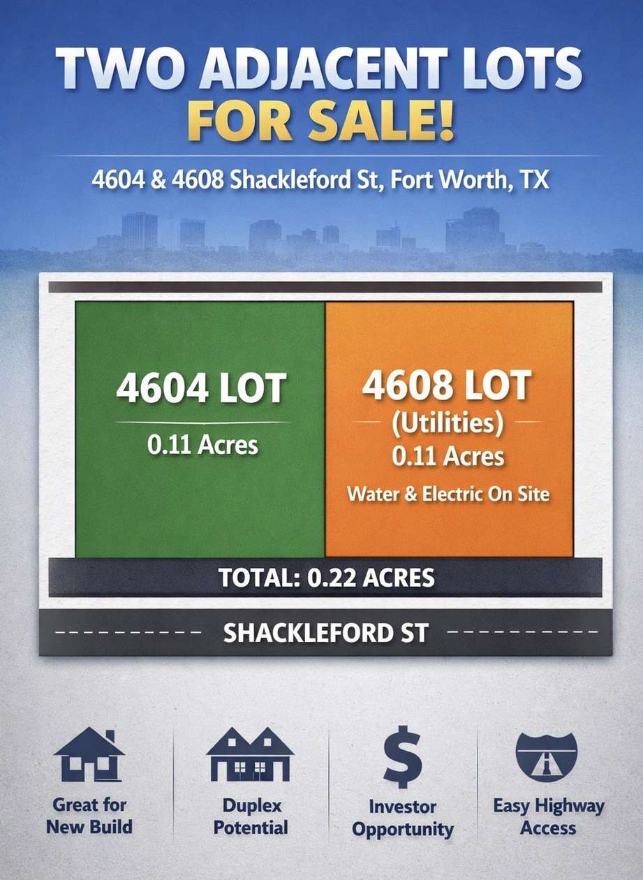 0.12 Acres of Residential Land for Sale in Fort Worth, Texas
