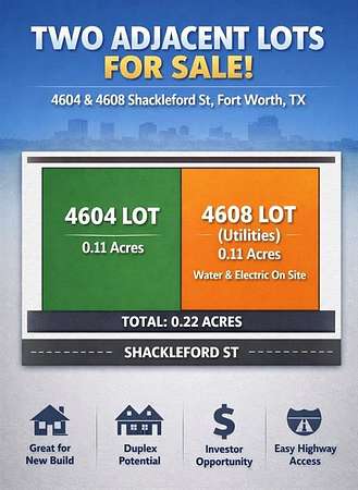 0.12 Acres of Land for Sale in Fort Worth, Texas