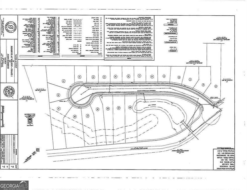Residential Land for Sale in Gainesville, Georgia