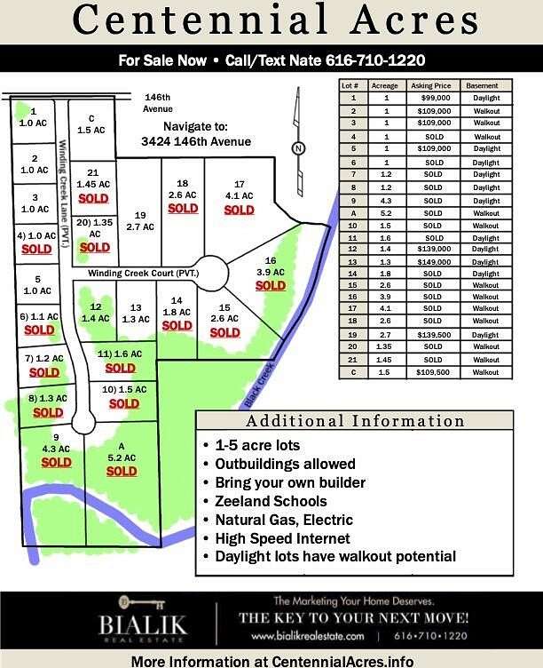 1.48 Acres of Residential Land for Sale in Zeeland, Michigan