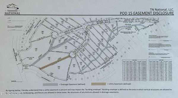 0.96 Acres of Residential Land for Sale in Loudon, Tennessee