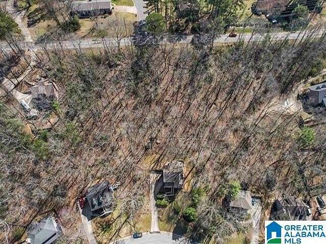 0.98 Acres of Residential Land for Sale in Hoover, Alabama