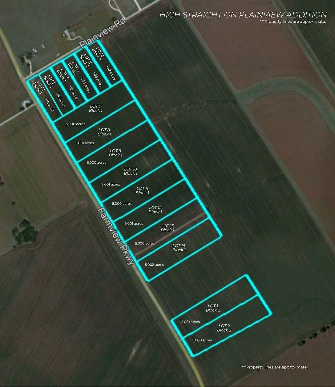 1.69 Acres of Residential Land for Sale in McGregor, Texas