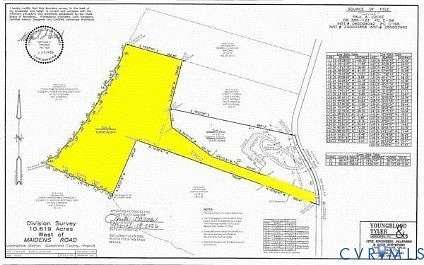 6.84 Acres of Residential Land for Sale in Maidens, Virginia