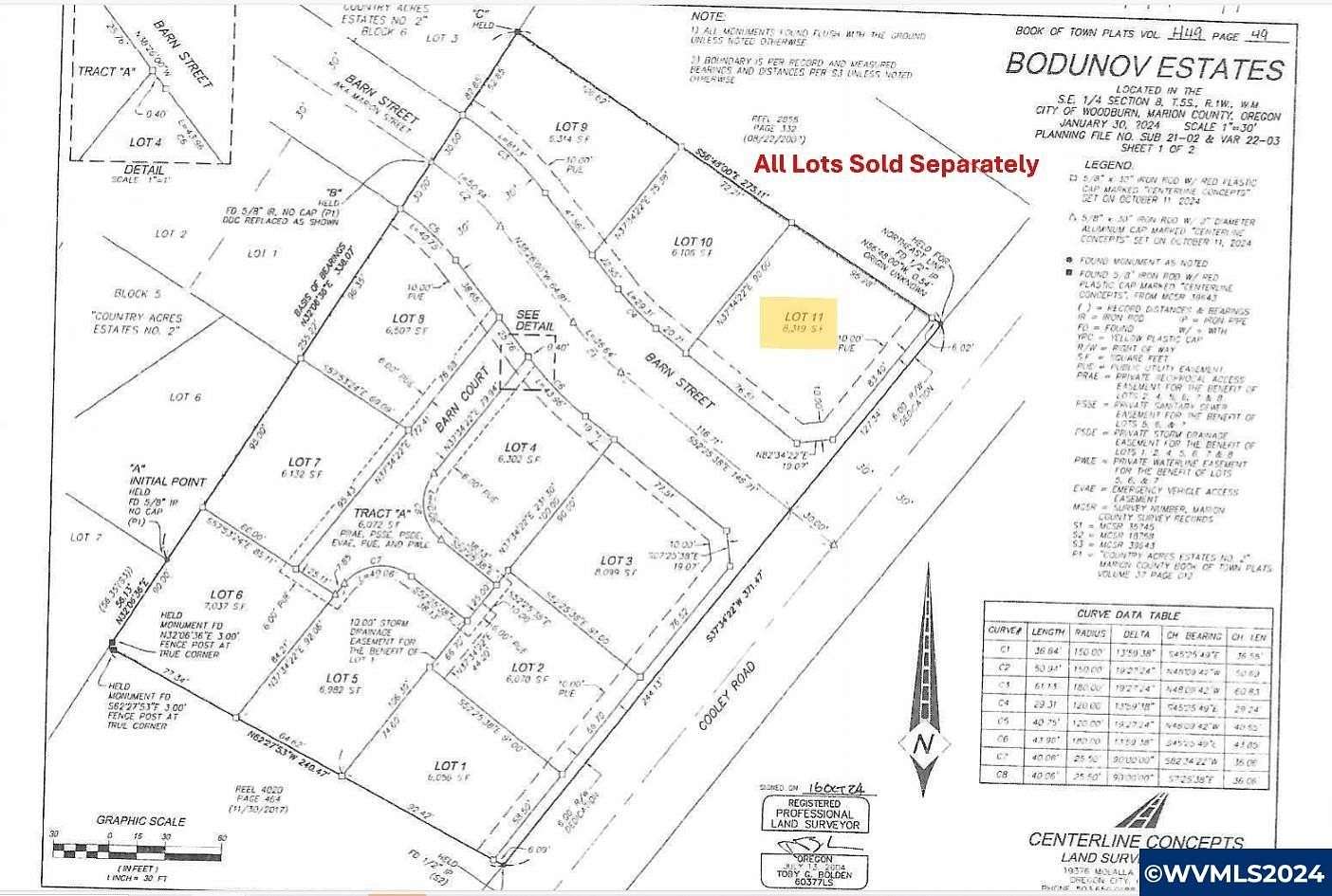 0.19 Acres of Residential Land for Sale in Woodburn, Oregon