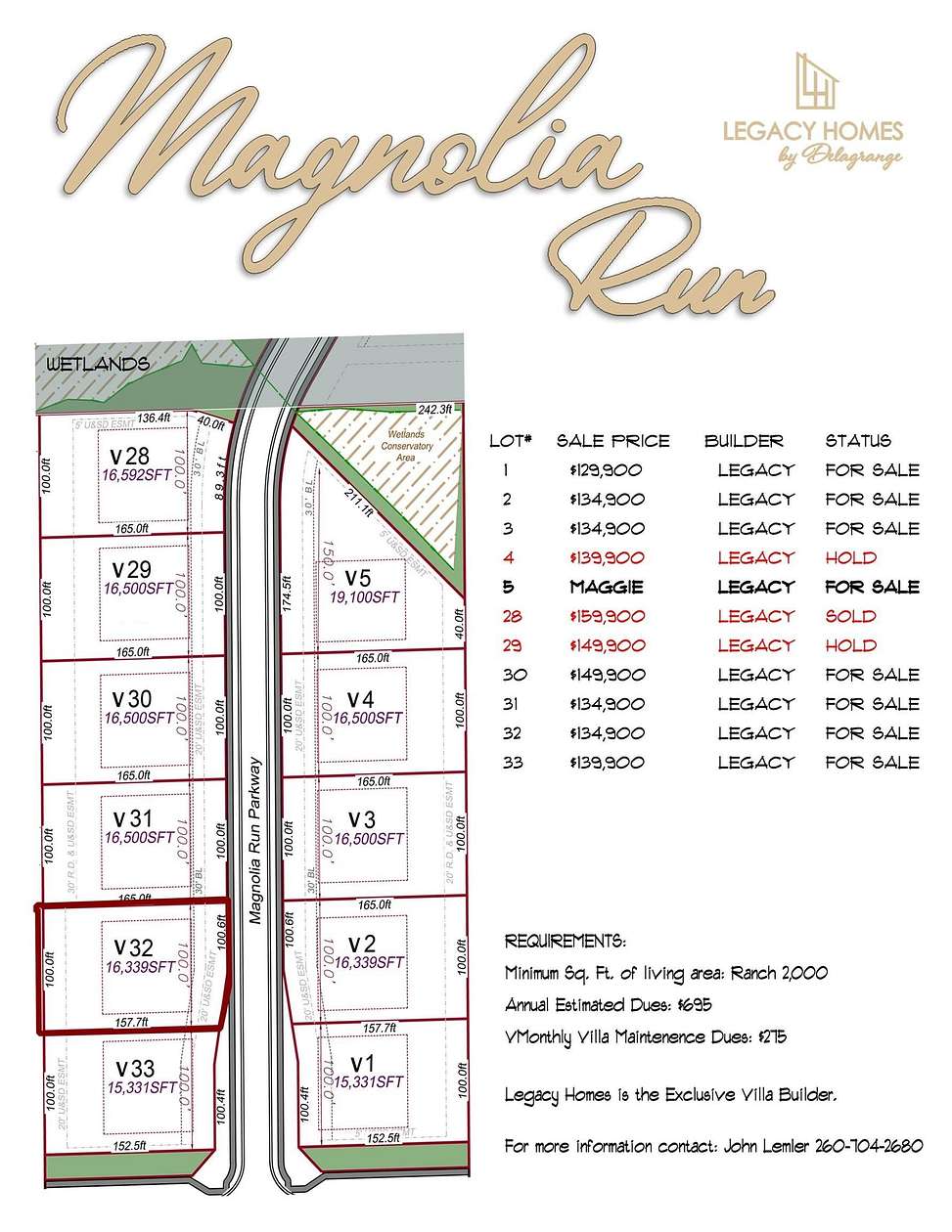 0.37 Acres of Residential Land for Sale in Fort Wayne, Indiana