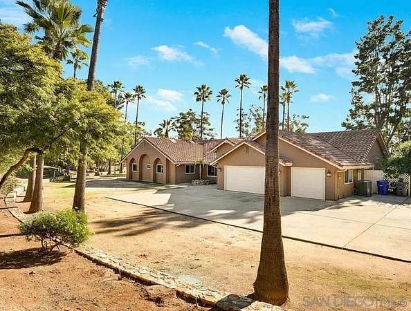 4.65 Acres of Land with Home for Lease in Poway, California