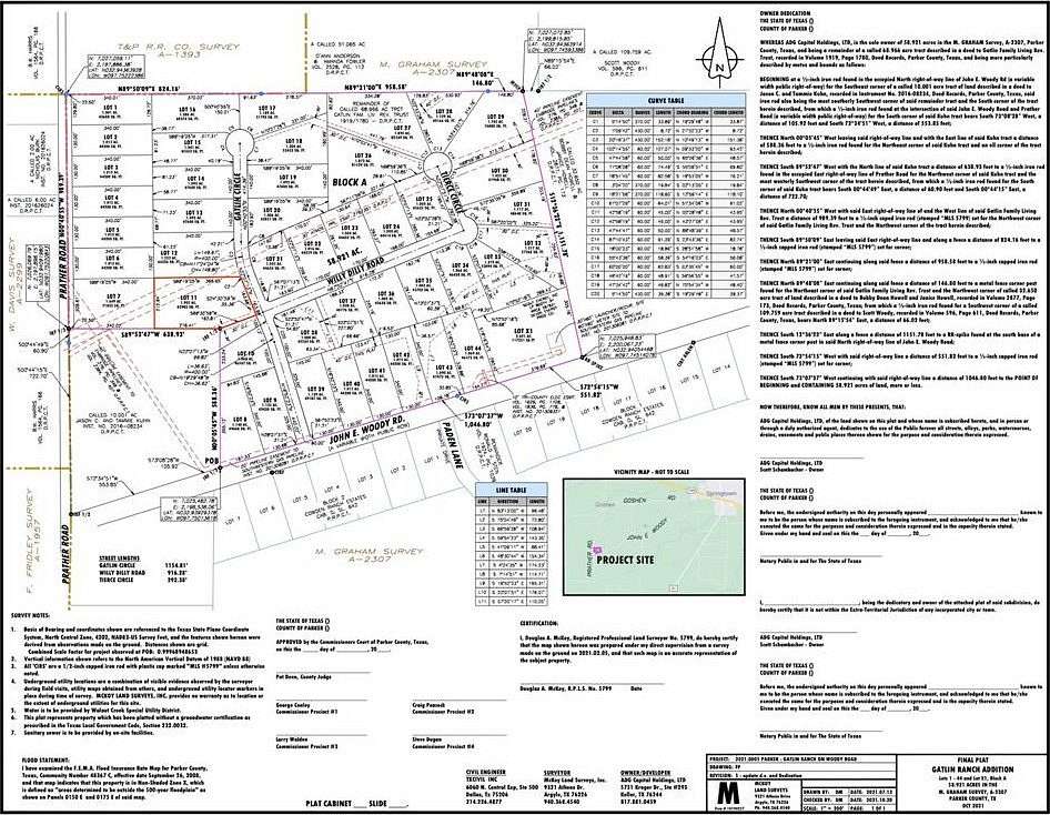 2 Acres of Residential Land for Sale in Springtown, Texas