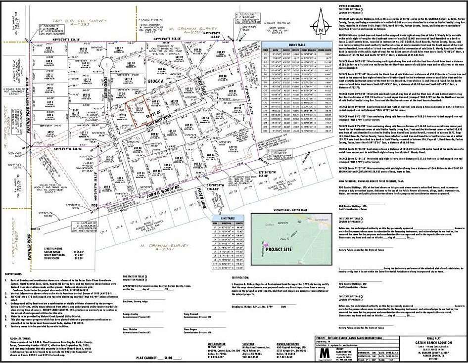 1 Acre of Residential Land for Sale in Springtown, Texas