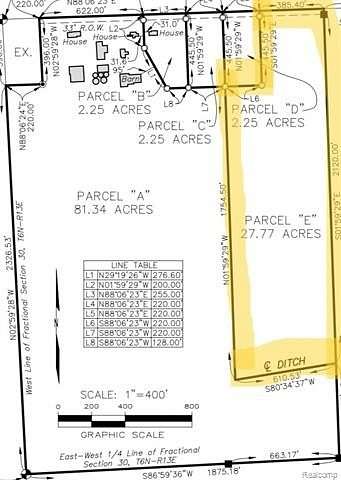 28 Acres of Agricultural Land for Sale in Berlin Township, Michigan