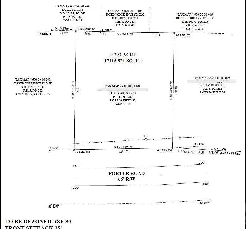 0.39 Acres of Residential Land for Sale in Rock Hill, South Carolina
