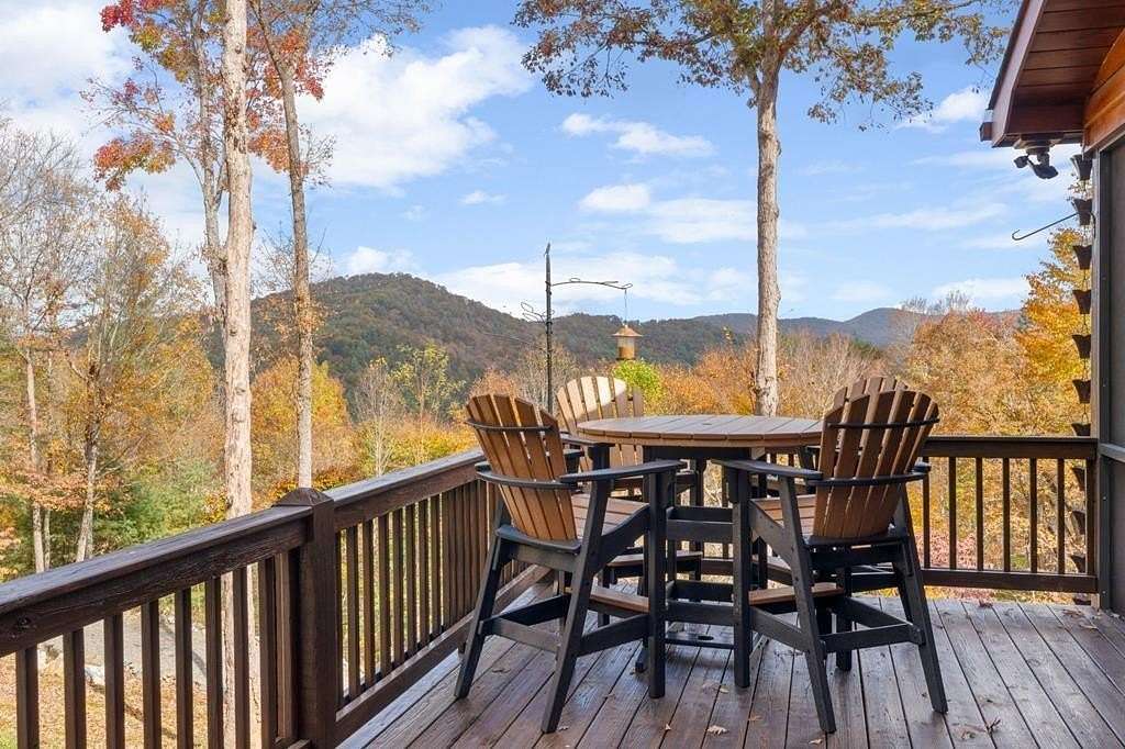 2.2 Acres of Land with Home for Sale in Blue Ridge, Georgia