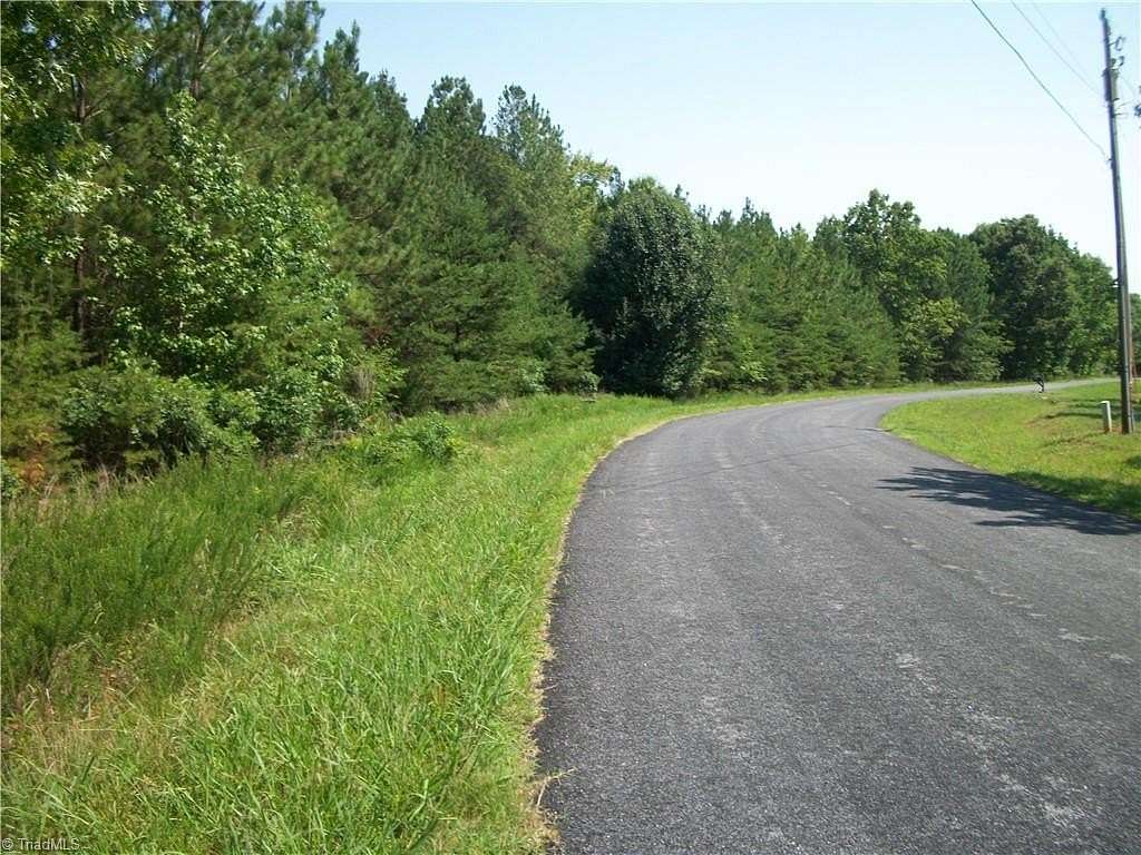 33.3 Acres of Recreational & Residential Land for Sale in Eden, North Carolina