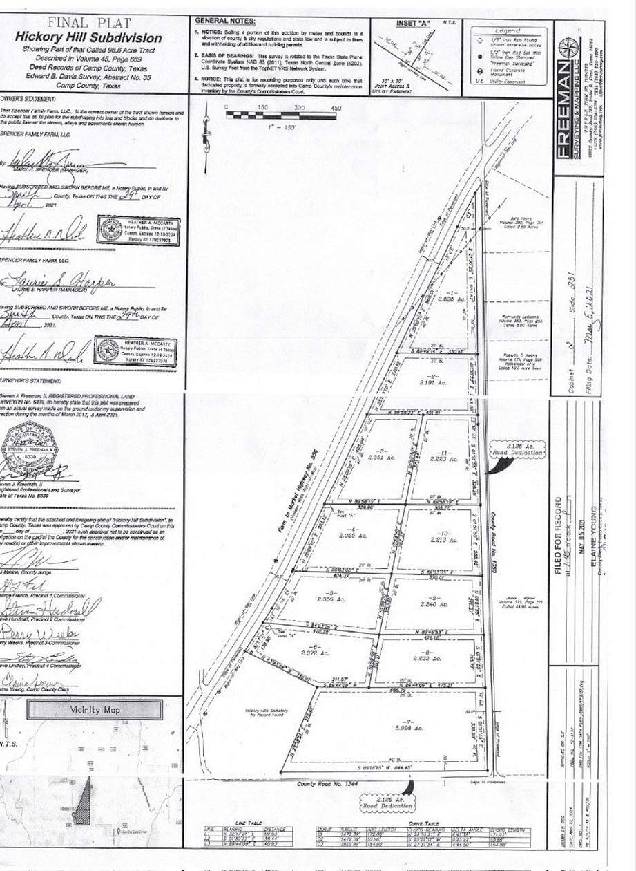 2.53 Acres of Residential Land for Sale in Pittsburg, Texas