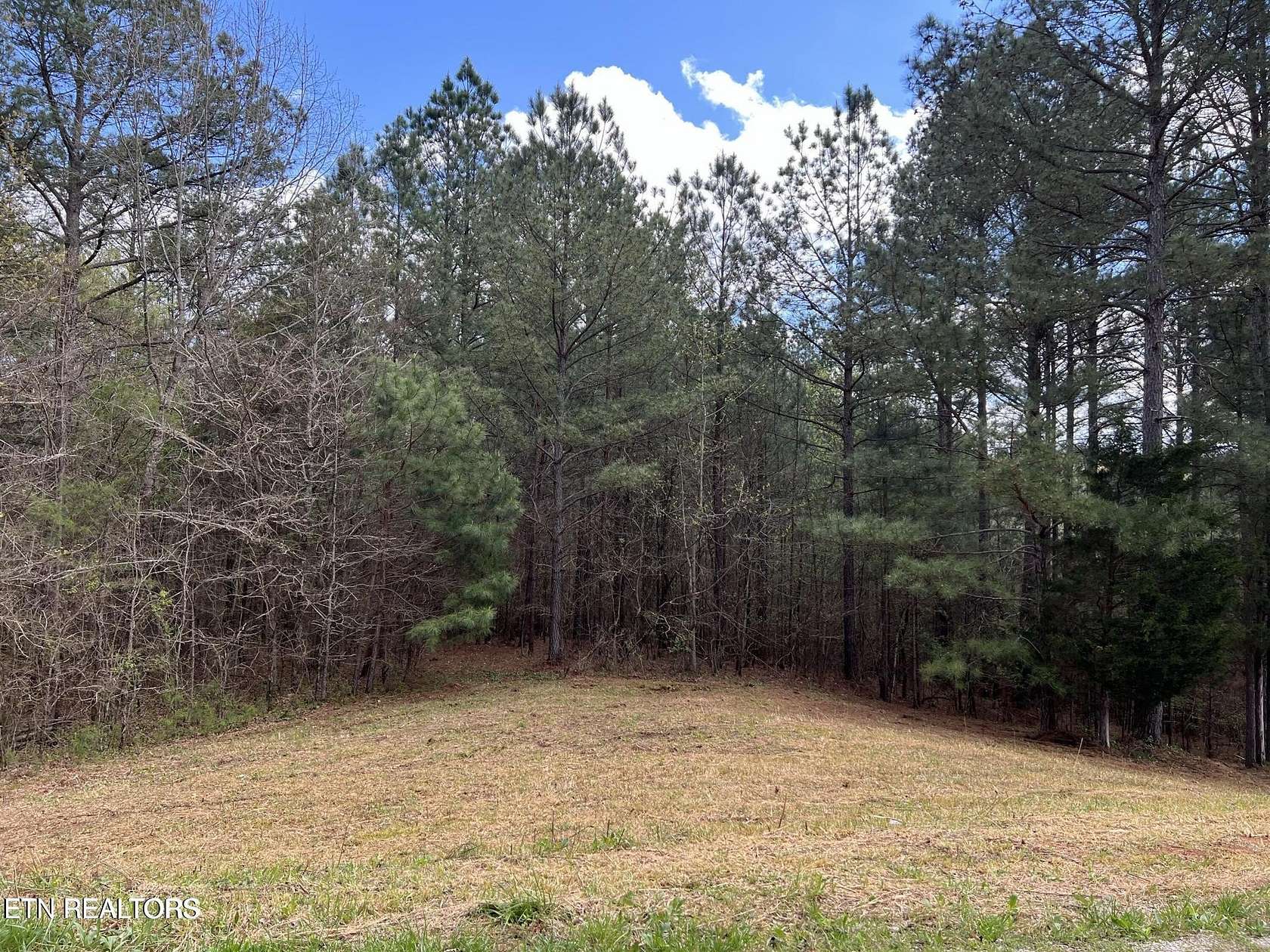 6.36 Acres of Residential Land for Sale in Maryville, Tennessee