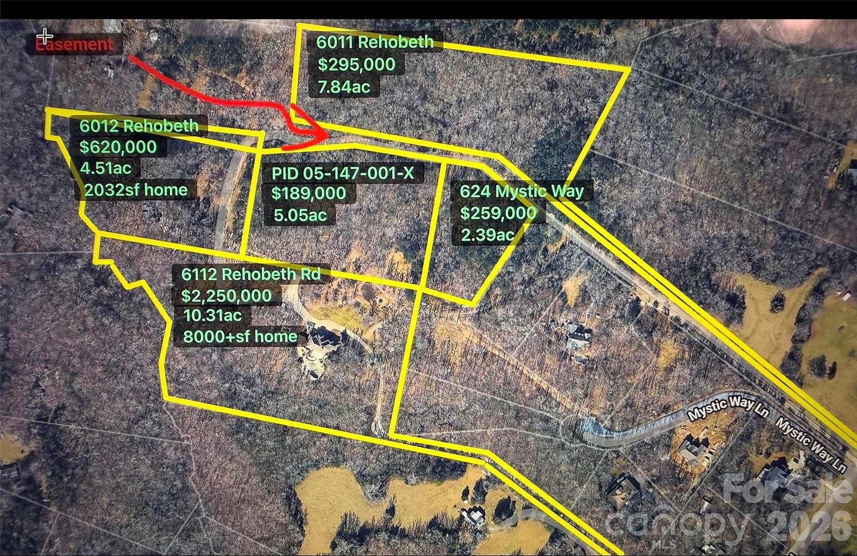 2.39 Acres of Residential Land for Sale in Waxhaw, North Carolina