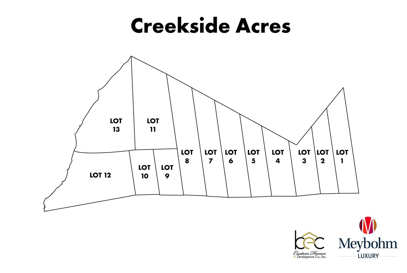 6.9 Acres of Residential Land for Sale in Harlem, Georgia