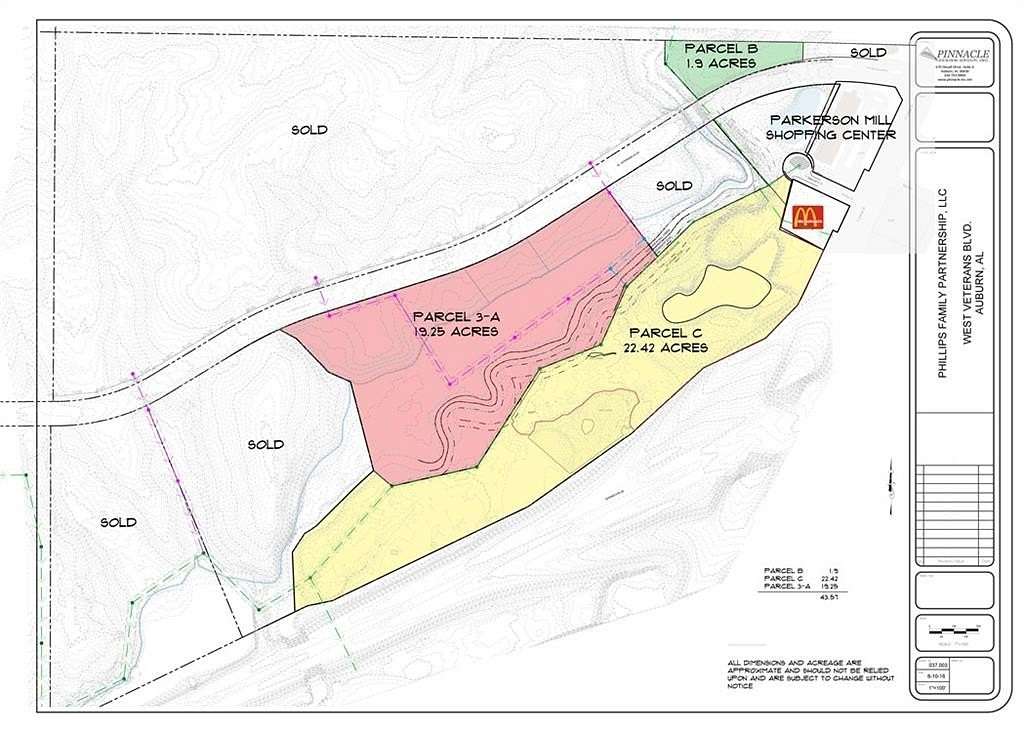 20 Acres of Land for Sale in Auburn, Alabama