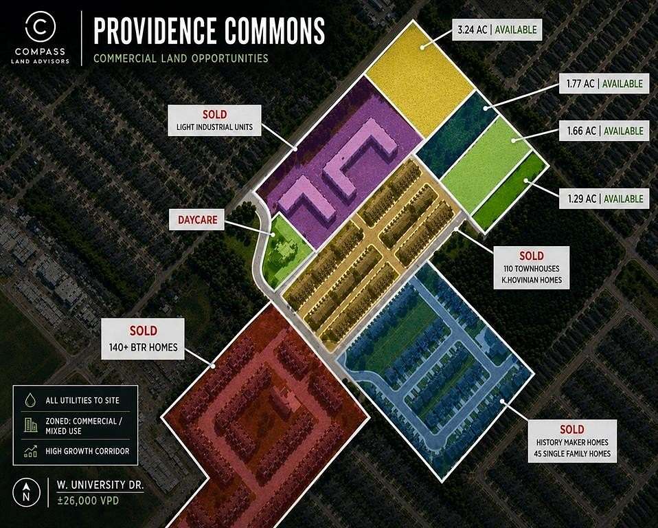 3.24 Acres of Mixed-Use Land for Sale in Providence Village Town, Texas