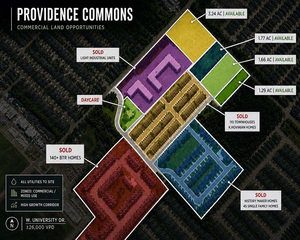 3.24 Acres of Mixed-Use Land for Sale in Providence Village Town, Texas