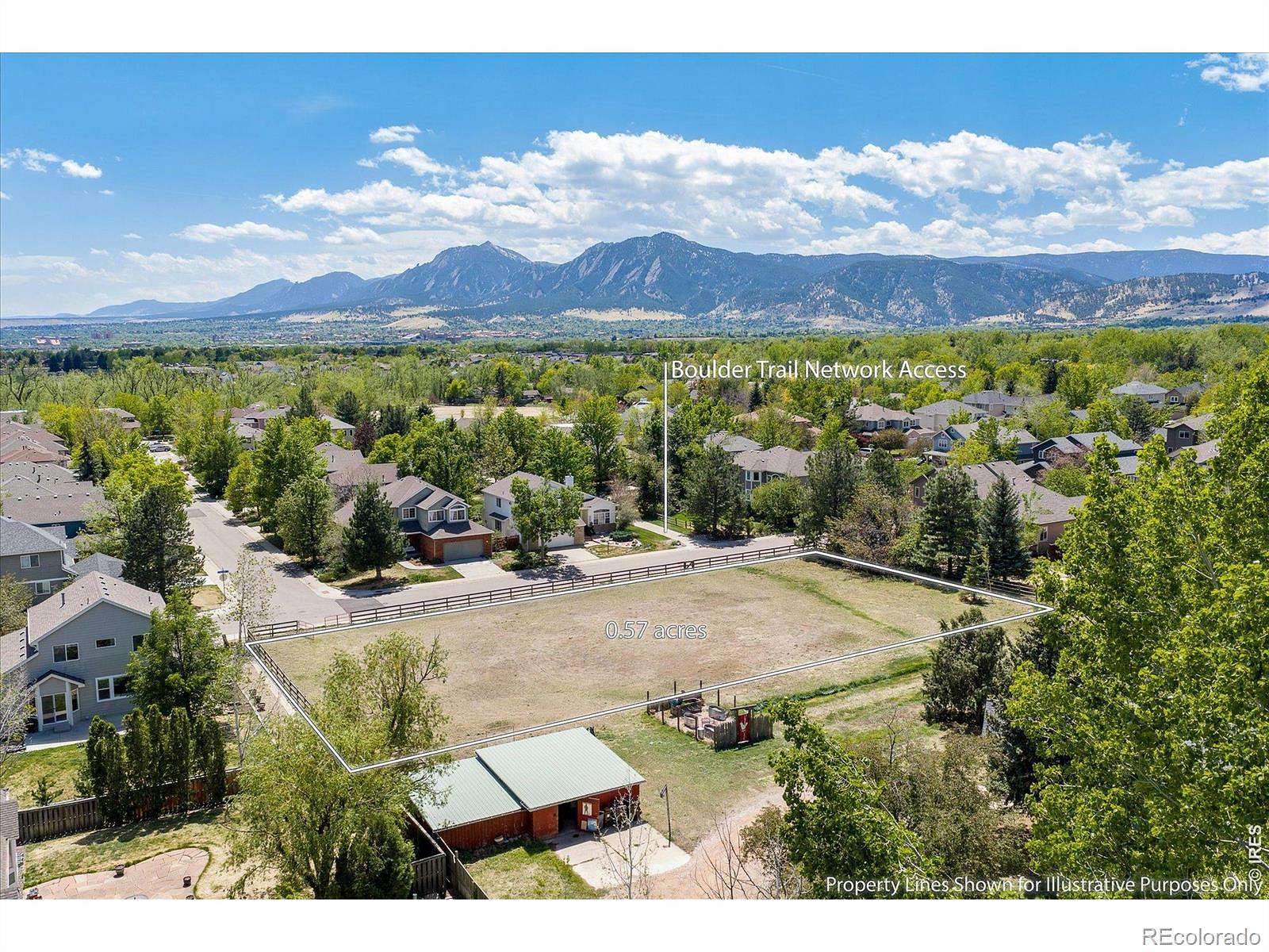 0.57 Acres of Residential Land for Sale in Boulder, Colorado