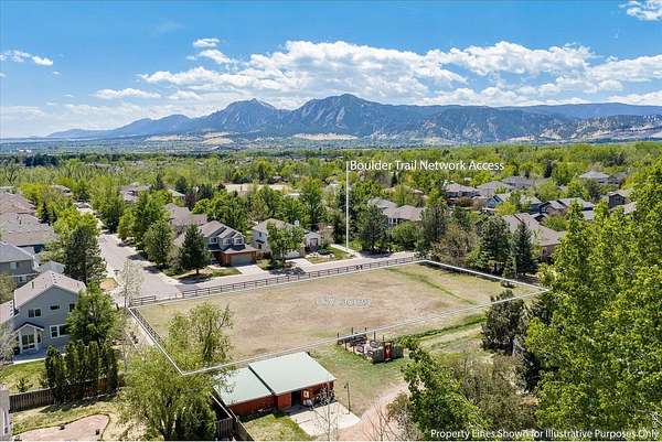 0.57 Acres of Residential Land for Sale in Boulder, Colorado