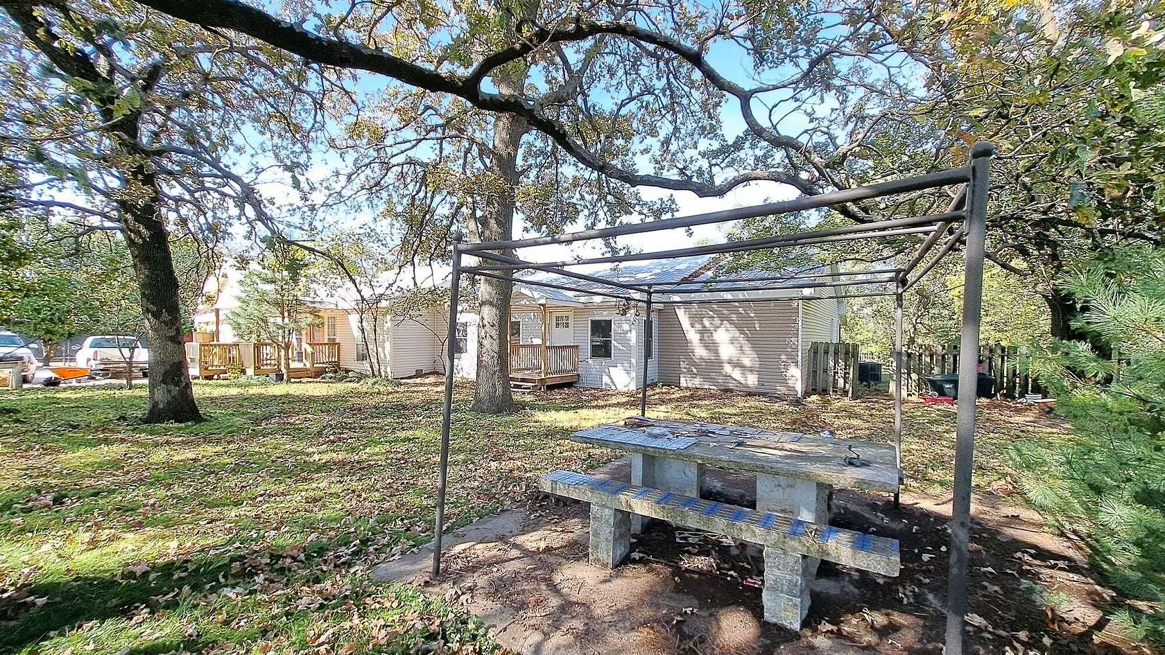 3.9 Acres of Land with Home for Lease in Joplin, Missouri