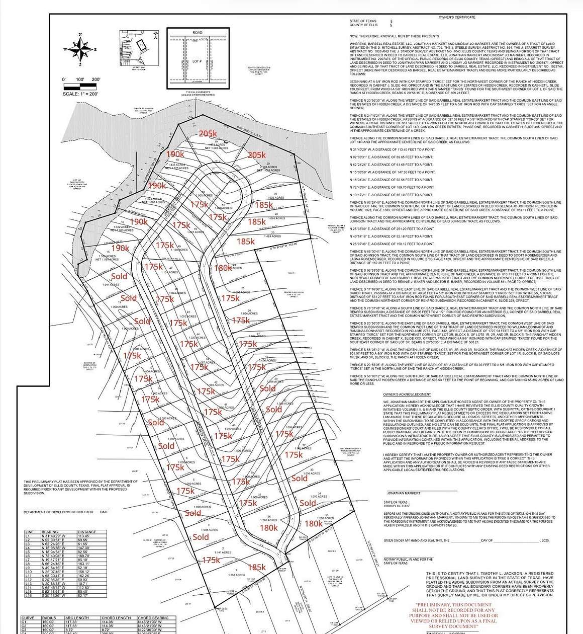 1.5 Acres of Residential Land for Sale in Waxahachie, Texas
