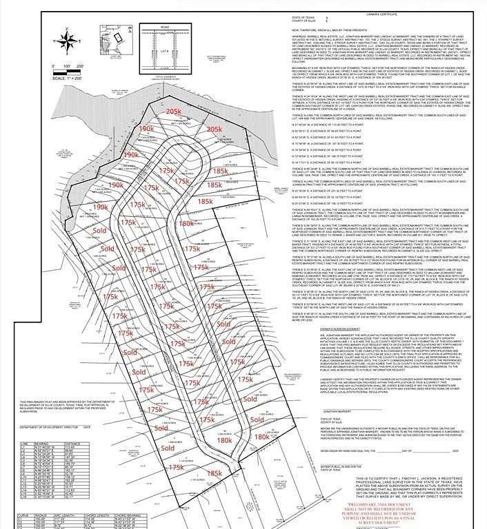 1.2 Acres of Residential Land for Sale in Waxahachie, Texas