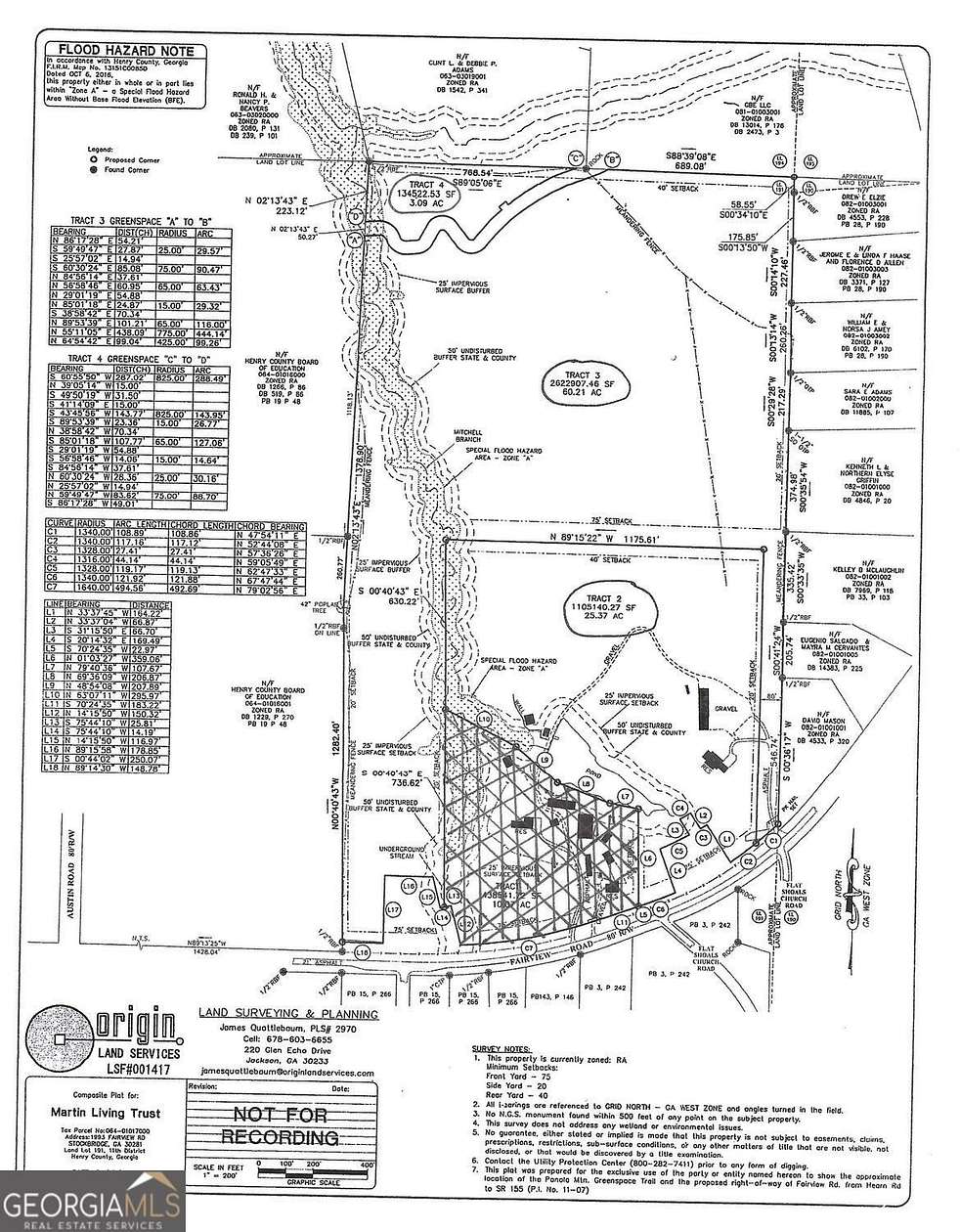 88.7 Acres of Recreational & Residential Land for Sale in Stockbridge, Georgia
