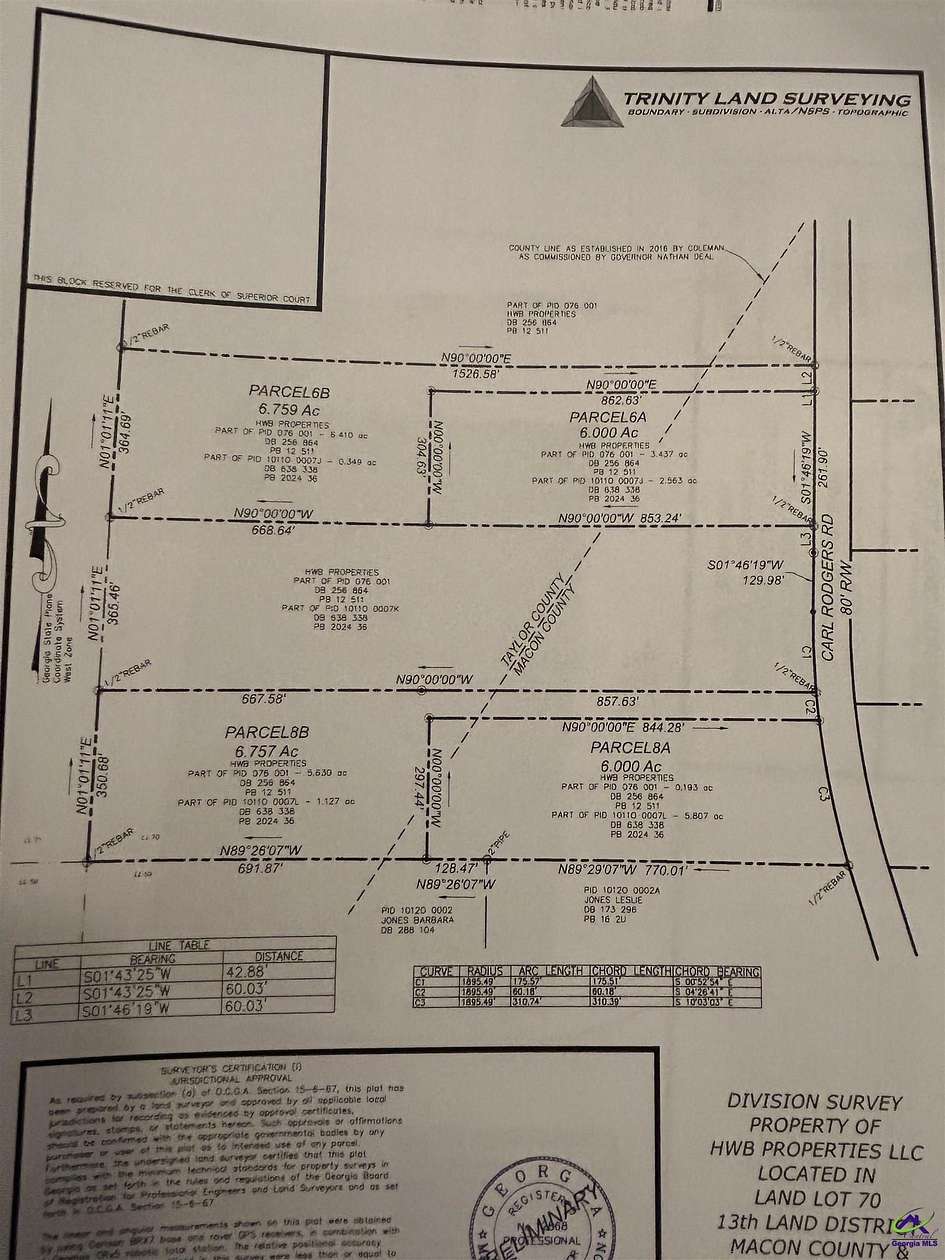 6 Acres of Land for Sale in Reynolds, Georgia