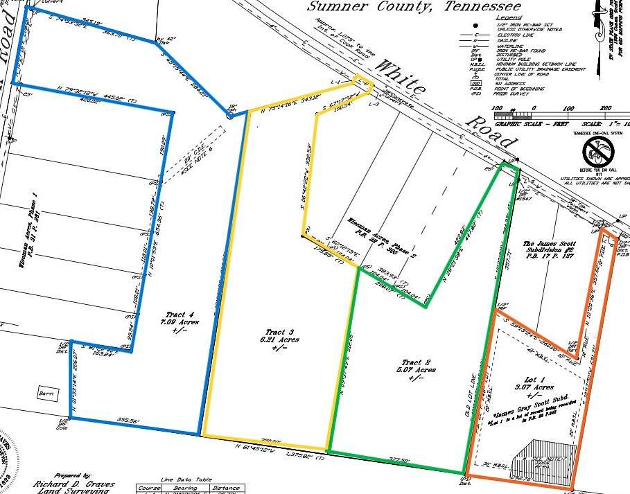3 Acres of Residential Land for Auction in Portland, Tennessee