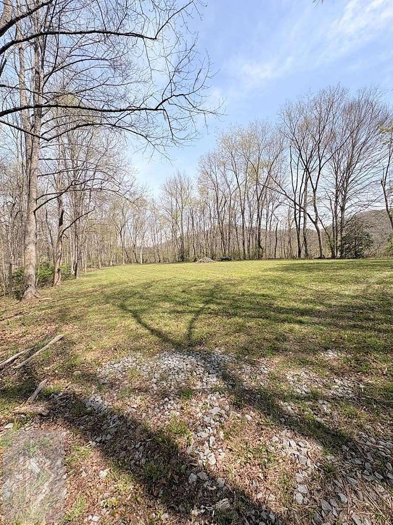 Land for Sale in Talcott, West Virginia