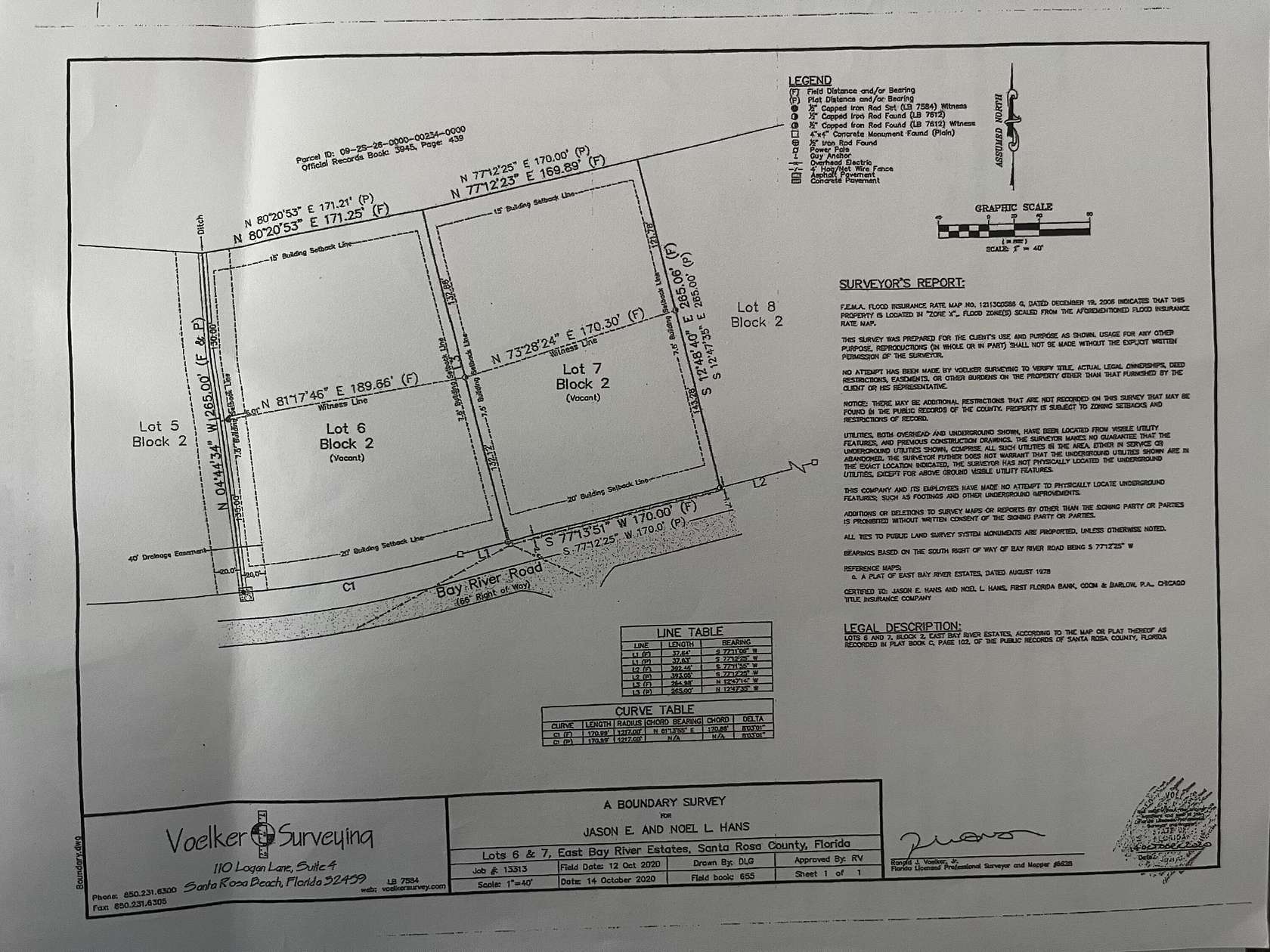 2 Acres of Land for Sale in Navarre, Florida