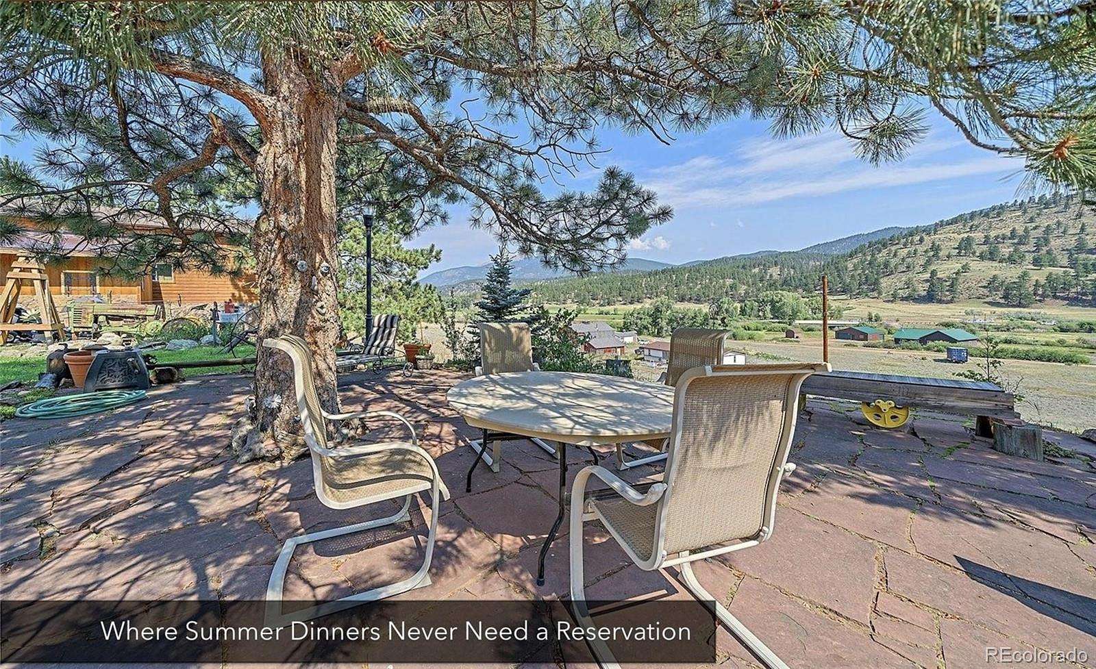 2.15 Acres of Improved Mixed-Use Land for Sale in Shawnee, Colorado