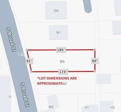 0.25 Acres of Commercial Land for Sale in Rome, Georgia