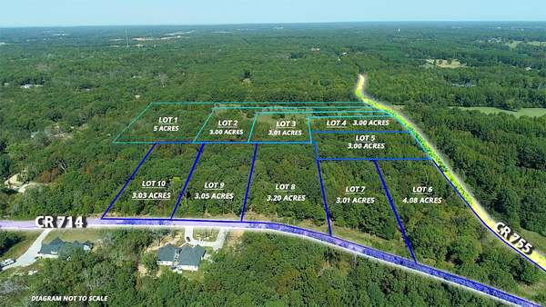 3 Acres of Residential Land for Sale in Jonesboro, Arkansas